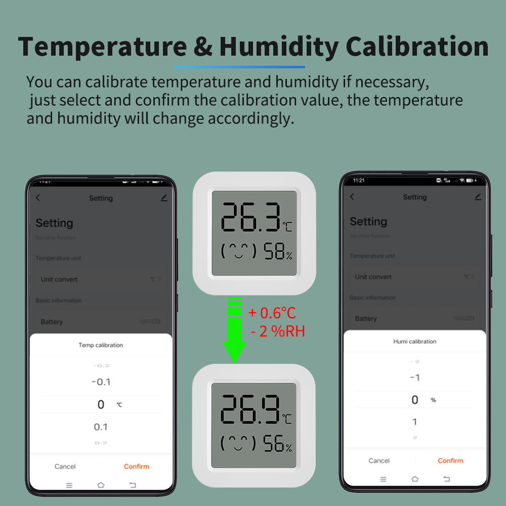 ทูยาเซ็นเซอร์วัดอุณหภูมิและควา - Digital Hygrometer Probe บทวิจารณ์และราคา