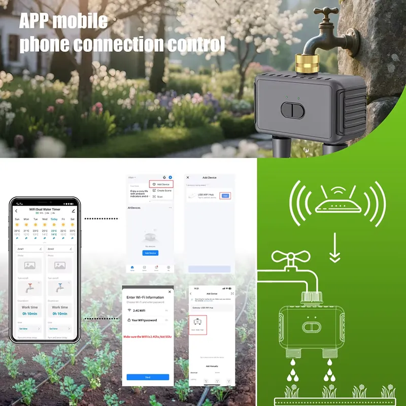 WAP01 ตัวตั้งเวลาควบคุมการรดน้ - Timer Dual Outlet บทวิจารณ์และราคา