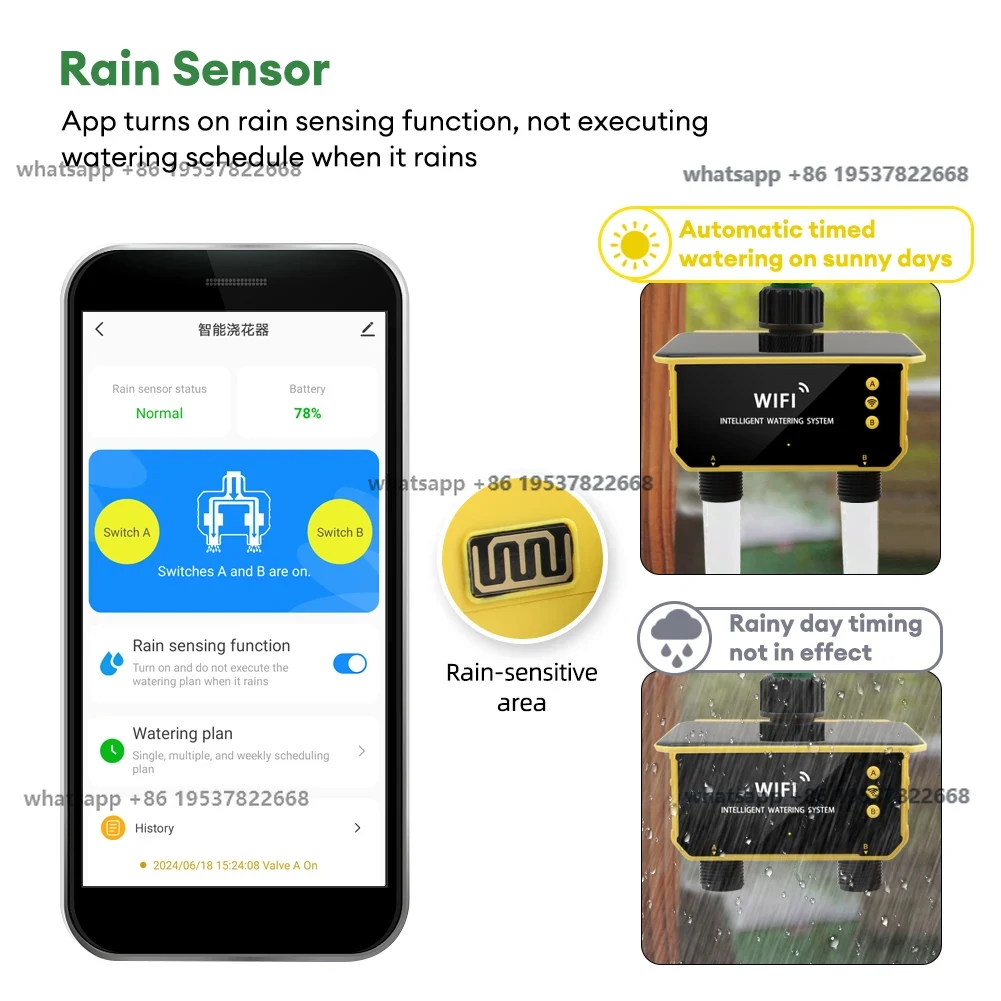 ตัวควบคุมระบบน้ำหยดอัตโนมัติแบ - Timer Dual Outlet บทวิจารณ์และราคา